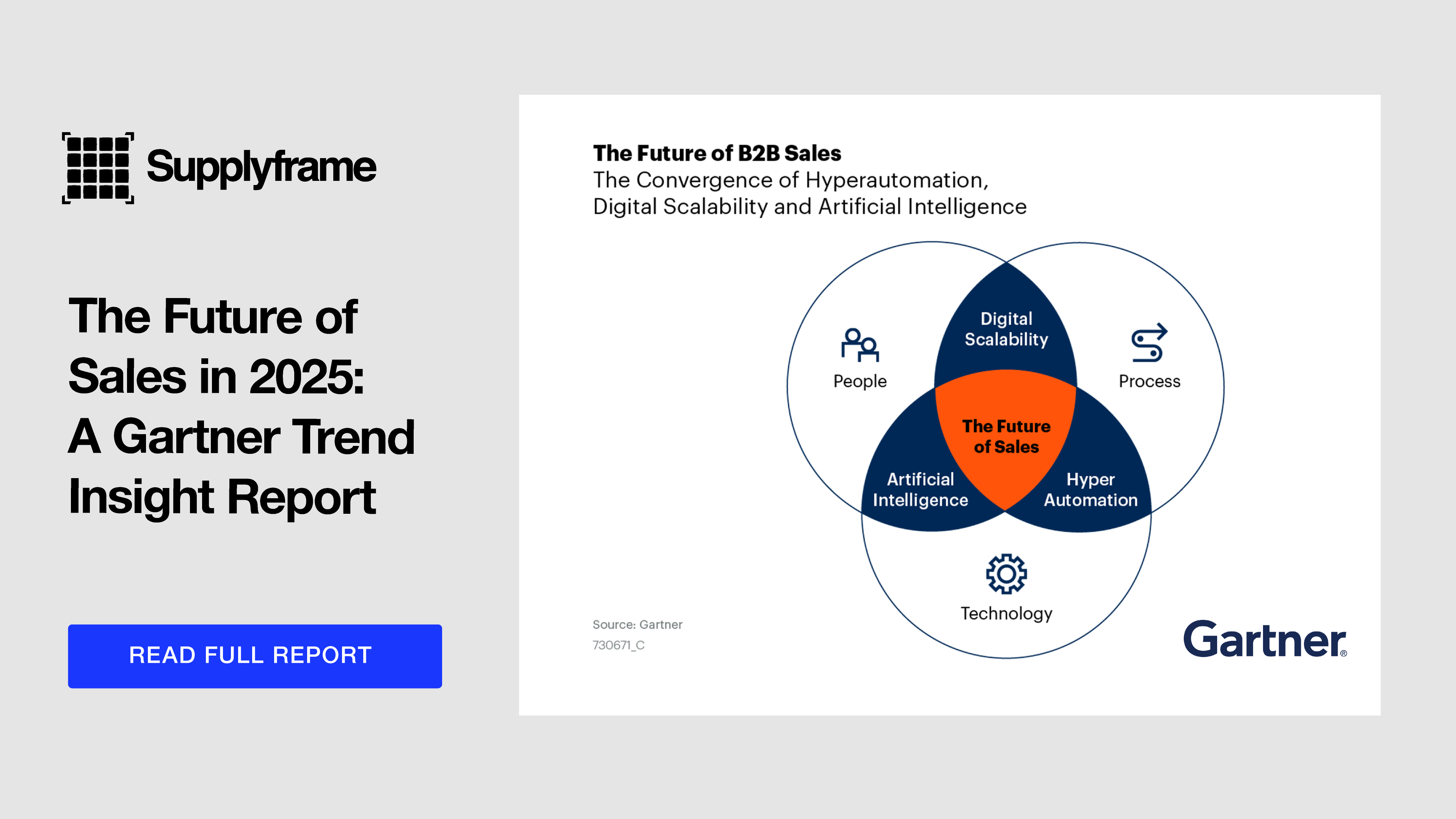 The Future of B2B Sales Gartner Trend Insight Report